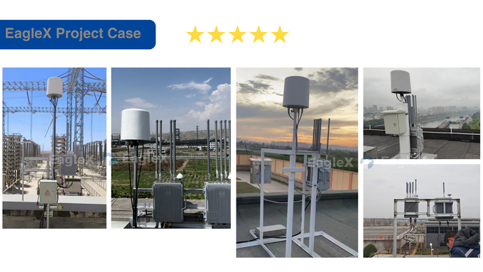 24/7 AI駆動の RF-オプト電子ドローン検出器 検出,識別,追跡システム 5
