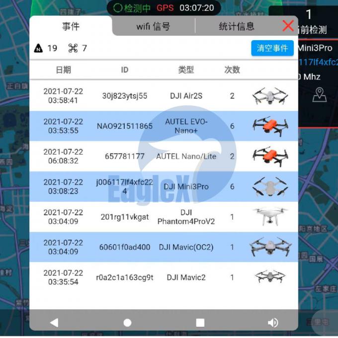 3KM 5KM 10KM ハンドヘルドドローン検出器 FPV UAV ドローン検出機器 2