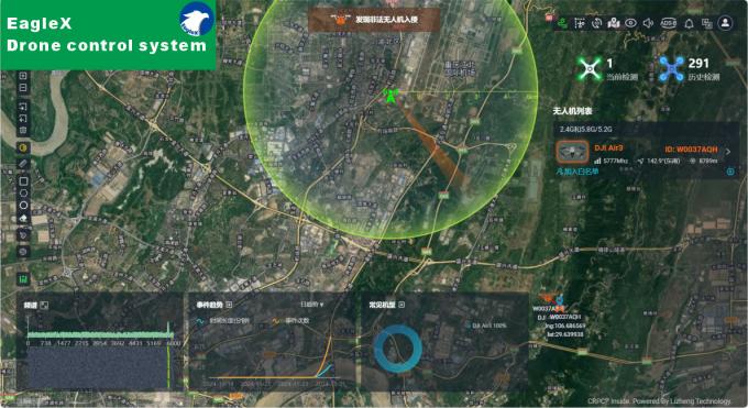 25MHz~6GHz オールバンド スーツケース検出 FPV ドローン検出器 コンサート,警察,軍隊,車 0