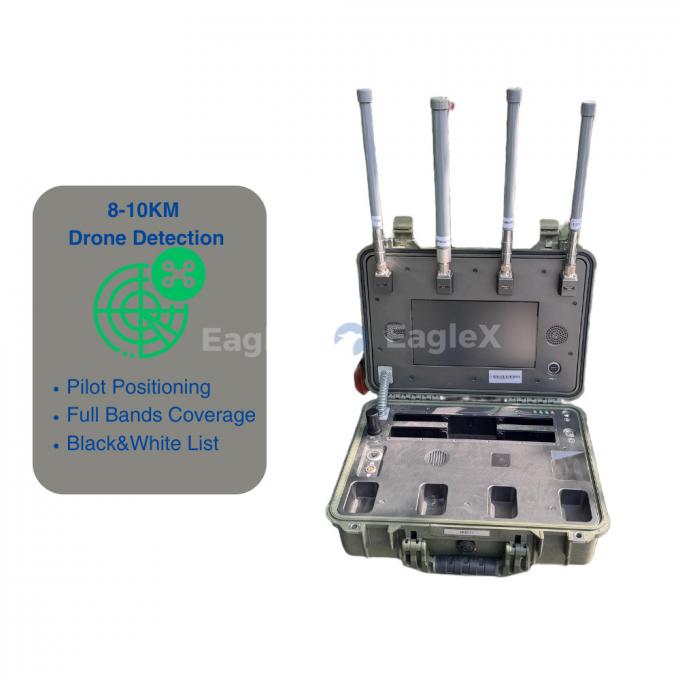 25MHz~6GHz オールバンド スーツケース検出 FPV ドローン検出器 コンサート,警察,軍隊,車 1